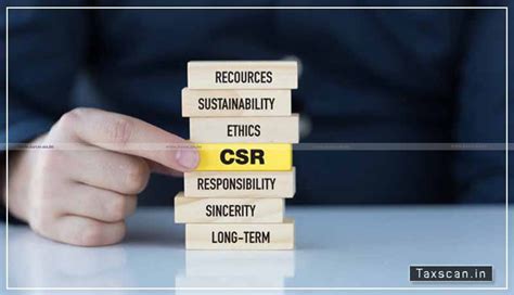 Transfer of Unspent CSR Amount to Specific Account: ICAI issues FAQ on ...