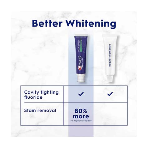 Buy Crest 3D White Stain Eraser Whitening Toothpaste, Fresh Mint, 2.3 ...