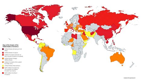 I’ve started making a map of American Imperialism, I counted up direct ...