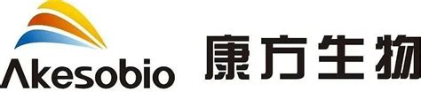 Image result for Shell Script File