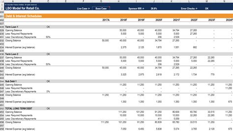Debt Schedule - Timing of Repayment, Interest, and Debt Balances