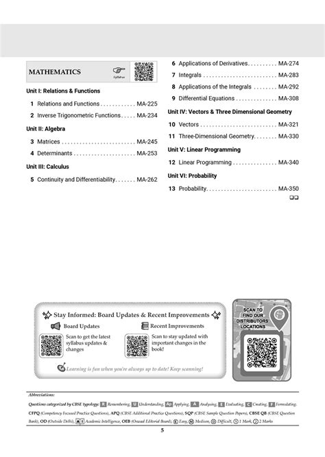 CBSE Competency Focused Questions For Class 12 | Commerce Stream ...