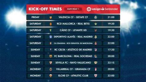 Jadwal Liga Spanyol Malam Ini Live SCTV?