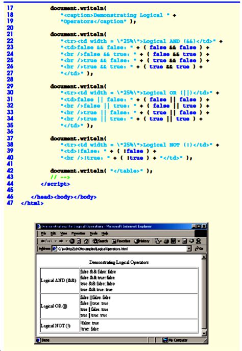 Logical Operators Program Iz 的图像结果