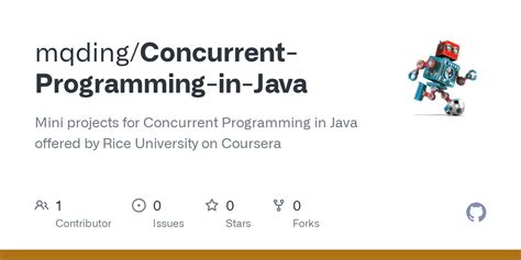Java Concurrent Programming 的图像结果