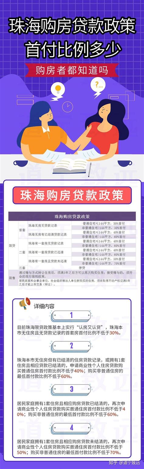 珠海企业高校2022年1-3月发明专利排行榜_授权量_科技_全市