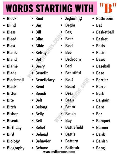3600+ Words that Start with B | List of Popular Words Starting with B ...