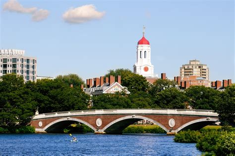 The Harvard Academic Calendar: Key Dates + Tips | AdmissionSight