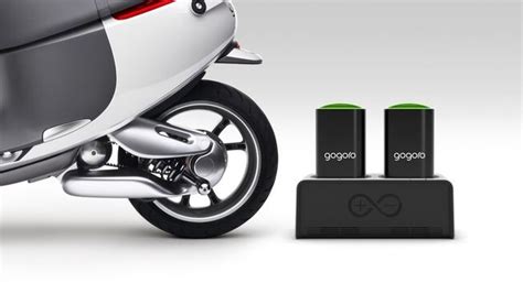 Gogoro 1 Series Plus - Electric Scooter 2025 - 🇮🇳 India