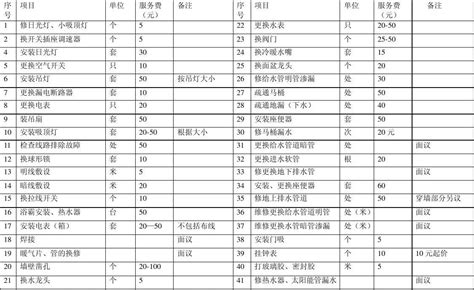 天津港保税区门户网站欢迎您