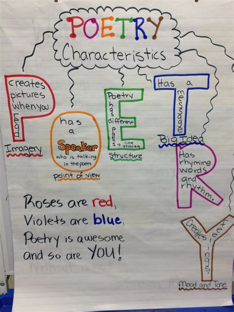 5 Examples Of Poetry