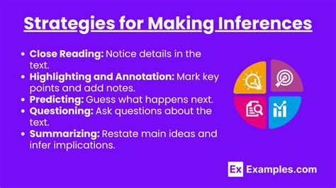 Inference Science Definition 的图像结果