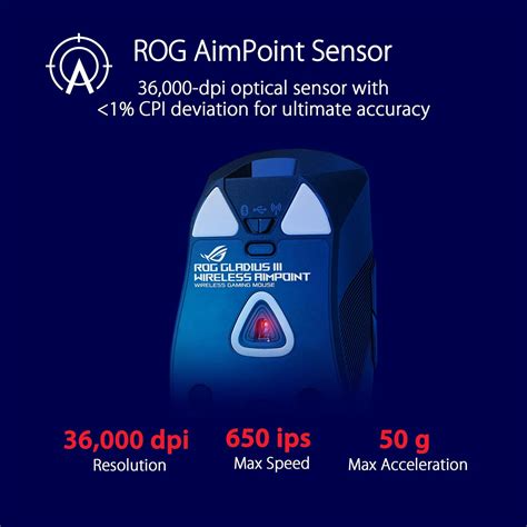 ASUS ROG Azoth 75 Wireless Custom Gaming Keyboard India | Ubuy