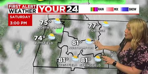 Image result for Spring Stretch