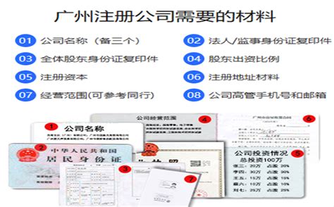 广州市白云区：城市更新有正负面清单，项目能促产业发展将有财税优惠