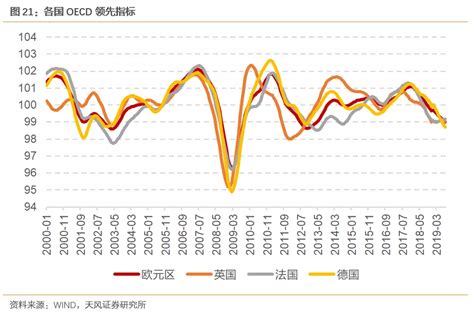 建筑经济背景图片下载_1920x900像素JPG格式_编号1lwfpnyxv_图精灵