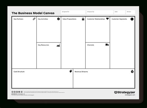 Business Model Canvas Editable Template Word Document 的图像结果