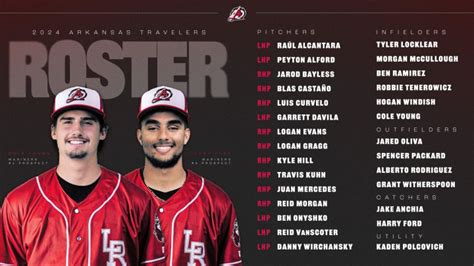 Baseball is back! Here's everything you need to know about your 2024 ...