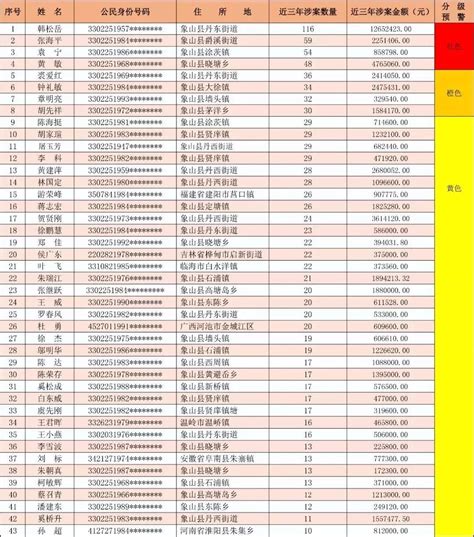 刚刚出炉！武汉最新房贷利率！大降！ - 知乎