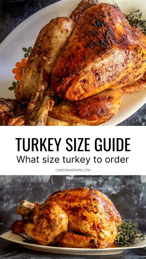 Turkey Size Guide: What size turkey to order | Christmas Cooking Tips