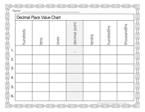 Decimal Place Value Chart Free Printable