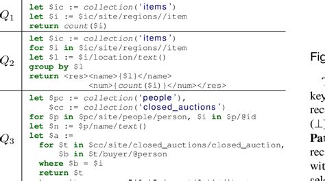 XQuery Examples 的图像结果