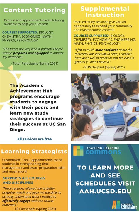 Academic Achievement Hub: Summer 2021 Academic Support Resources | UCSD ...