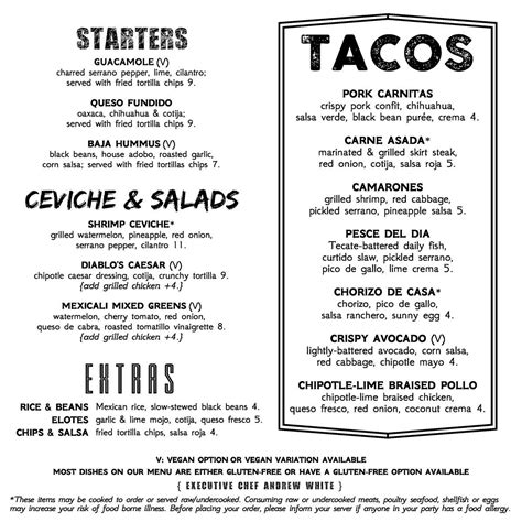 Two Saints Tavern, Dos Diablos Taqueria to Open near Boston Symphony