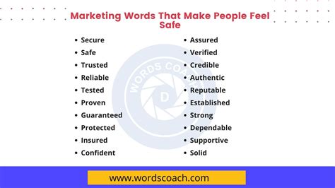 Examples Of Safe Words