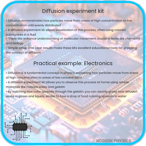 Disc Diffusion Method Kit 的图像结果