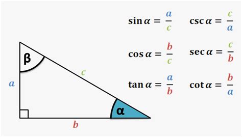 三角函数和角公式_百度百科