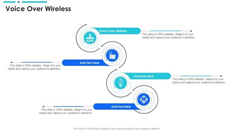Voice Over Wireless 的图像结果