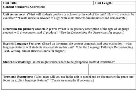 Image result for Language Pathways