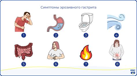 Эрозивный гастрит: Болезни пищеварительной системы