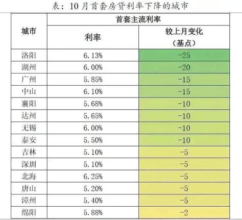 国内首批！合肥率先引入卫星遥感信贷技术_澎湃号·政务_澎湃新闻-The Paper