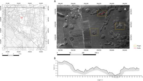 Remote Sensing | Special Issue : Remote Sensing, Archaeology and ...