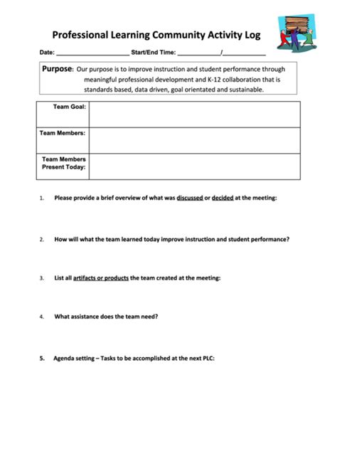 Group Learning Issue Log 的图像结果