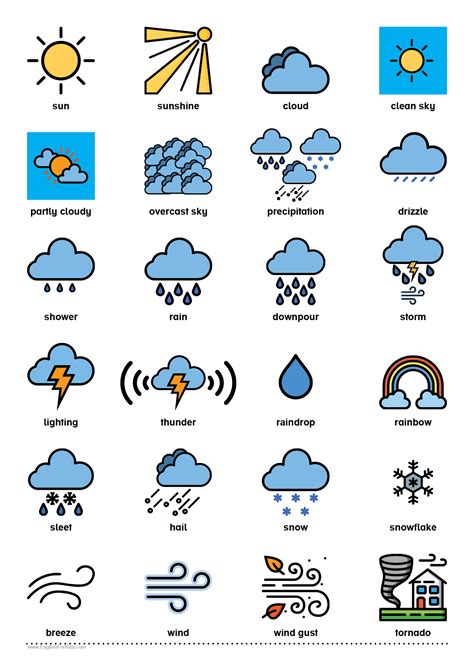 English for Kids Step by Step: August 2024