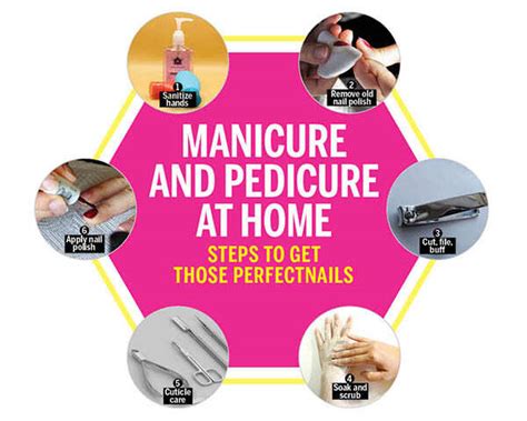 How To Do Manicure And Pedicure At Home | Femina.in
