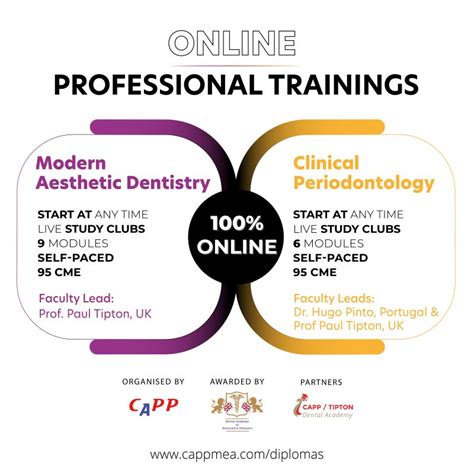 Image result for Capp AP Course Reviews