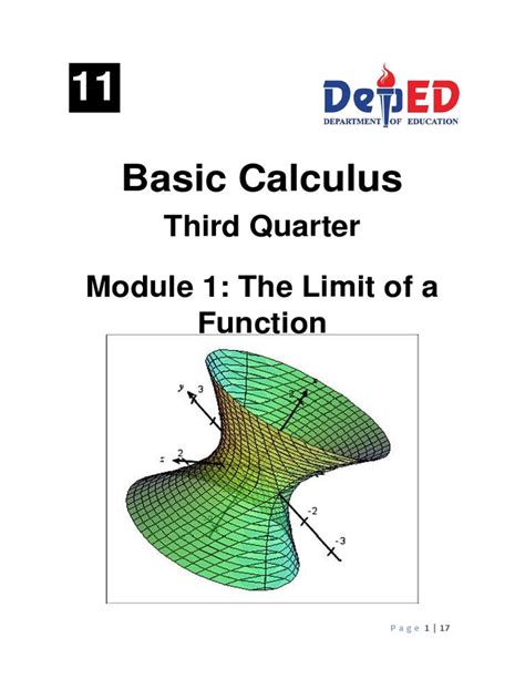 Image result for Basic Calculus Module 1