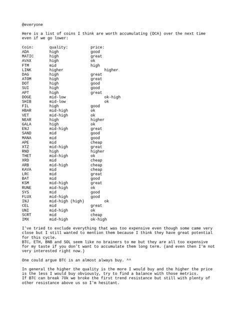 Image result for Coin List Tutorial