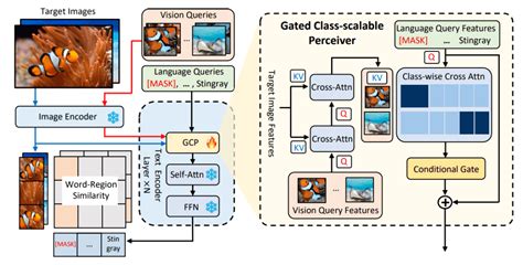 点头教育AI课程-培养未来智能时代的领袖 | AIGC工具导航