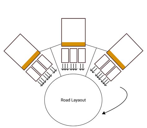 Raod Line Patterns for Computer Vision 的图像结果