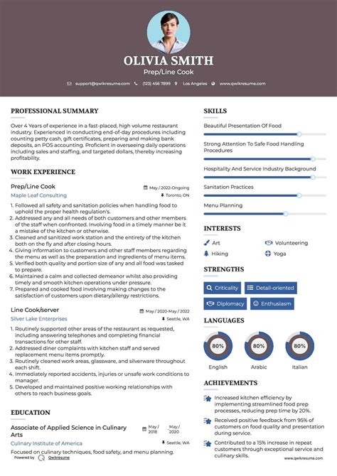 Rezultat imagine pentru Line Cook