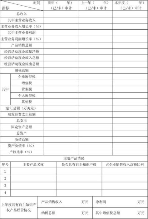 红楼知乎：湖南省直公积金贷款申请表、贷款合同填写规范_湖南新闻_房产频道