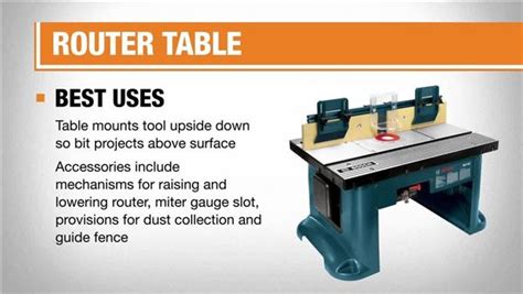 Router Parts 的图像结果