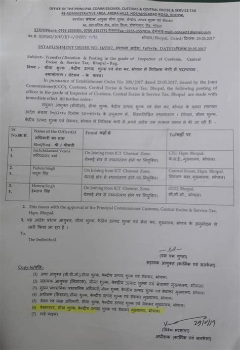 Chief Commissioner Customs, Central Excise & Central GST, Bhopal Zone ...