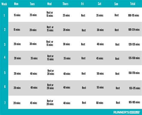 Running for Beginners: Tips and Tricks for Starting Strong - AERNS