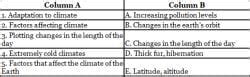 Climate and Adaptation Class 7 Worksheet Science